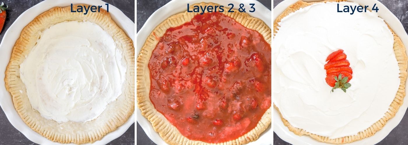 The Layers of Strawberry Pie