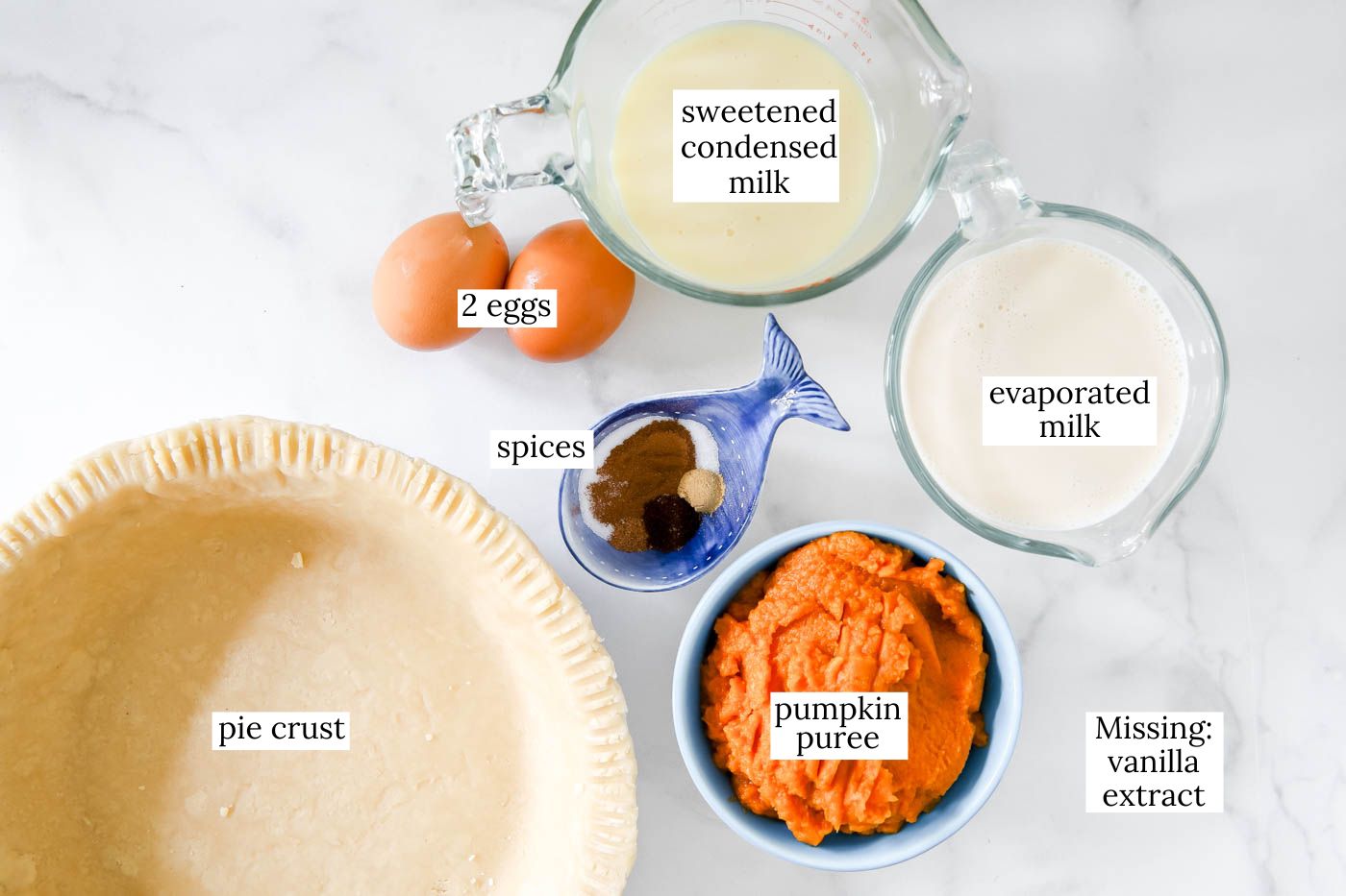 pumpkin pie ingredients