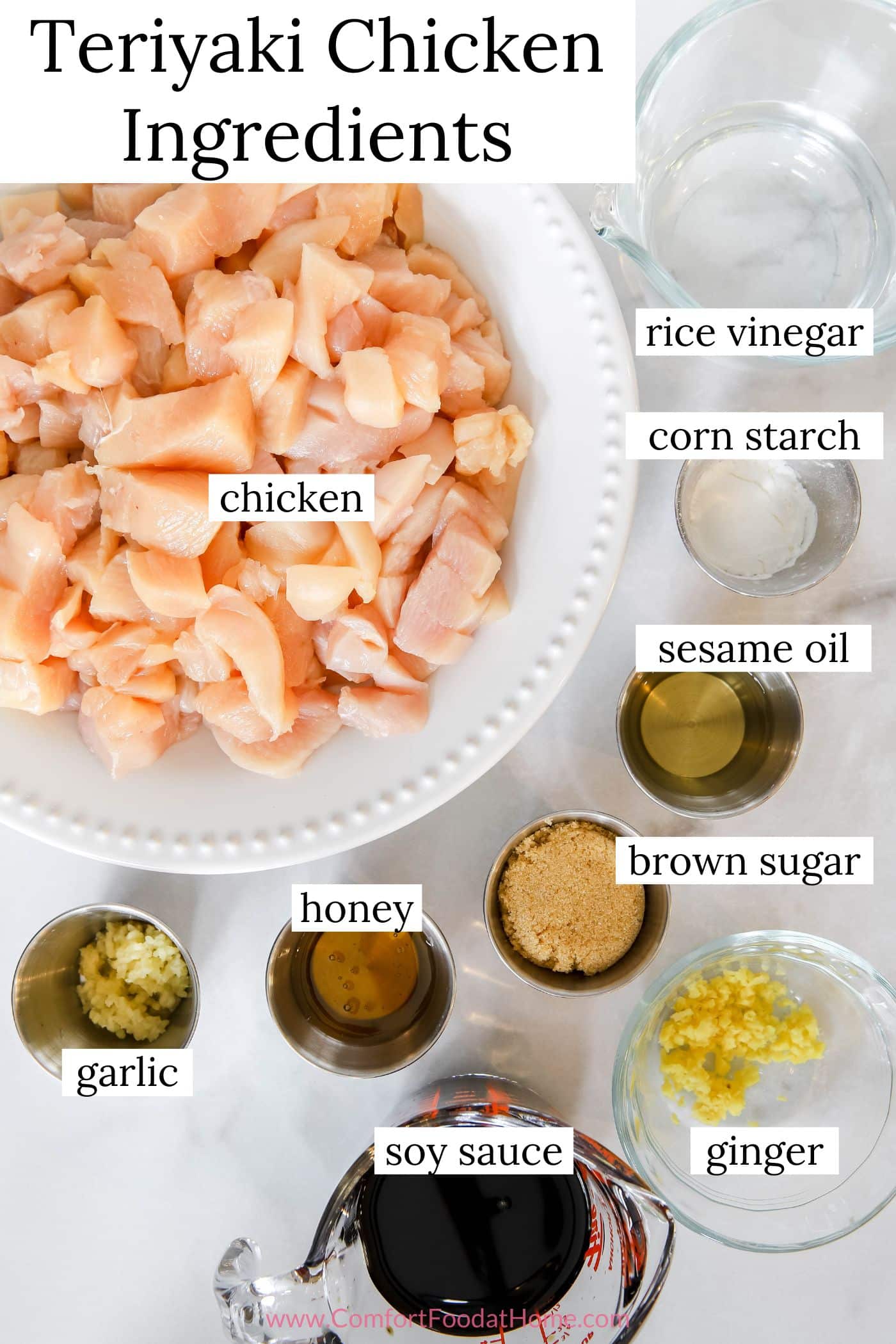 teriyaki chicken ingredients