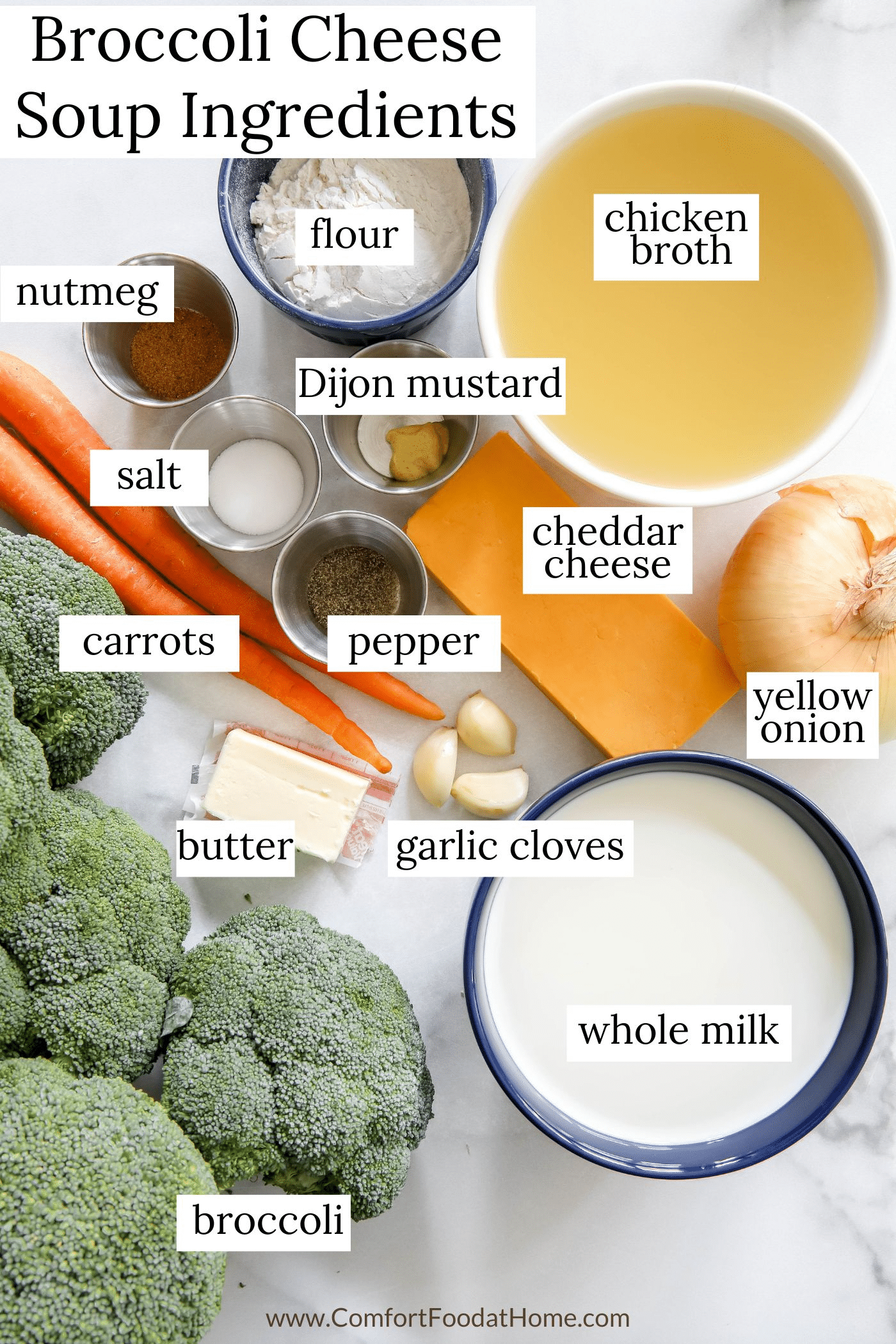 broccoli cheese soup ingredients.