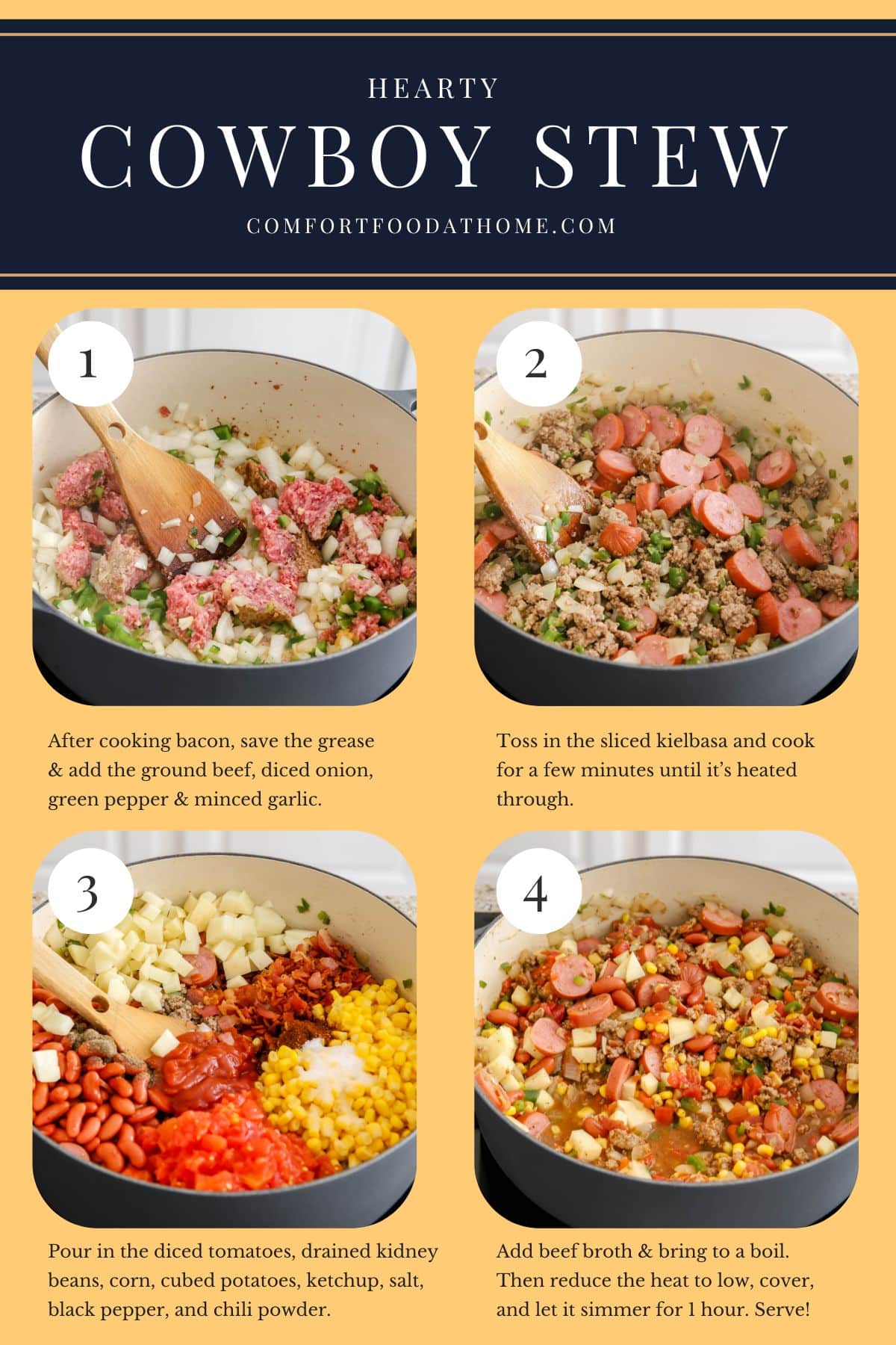 cowboy stew recipe process cards