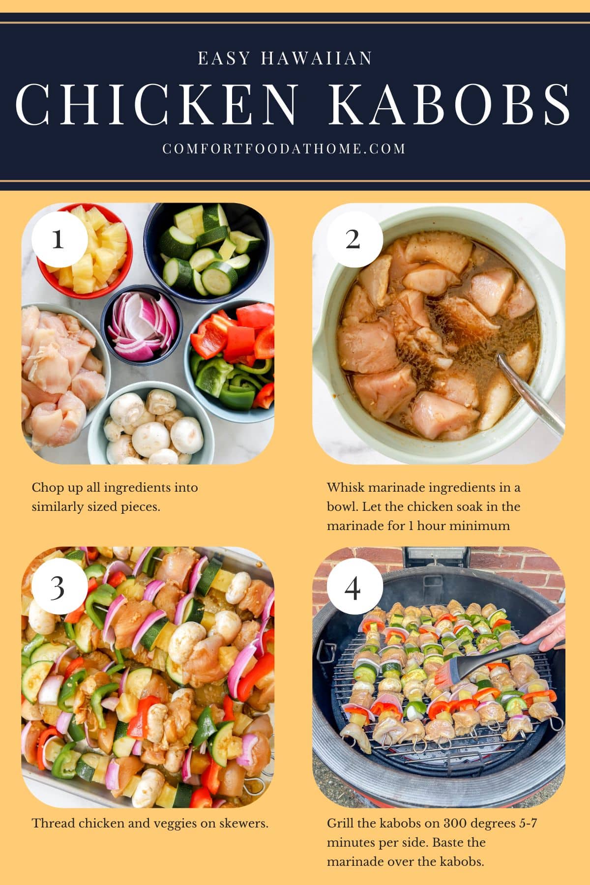 Hawaiian Chicken Kabobs Recipe Process Steps