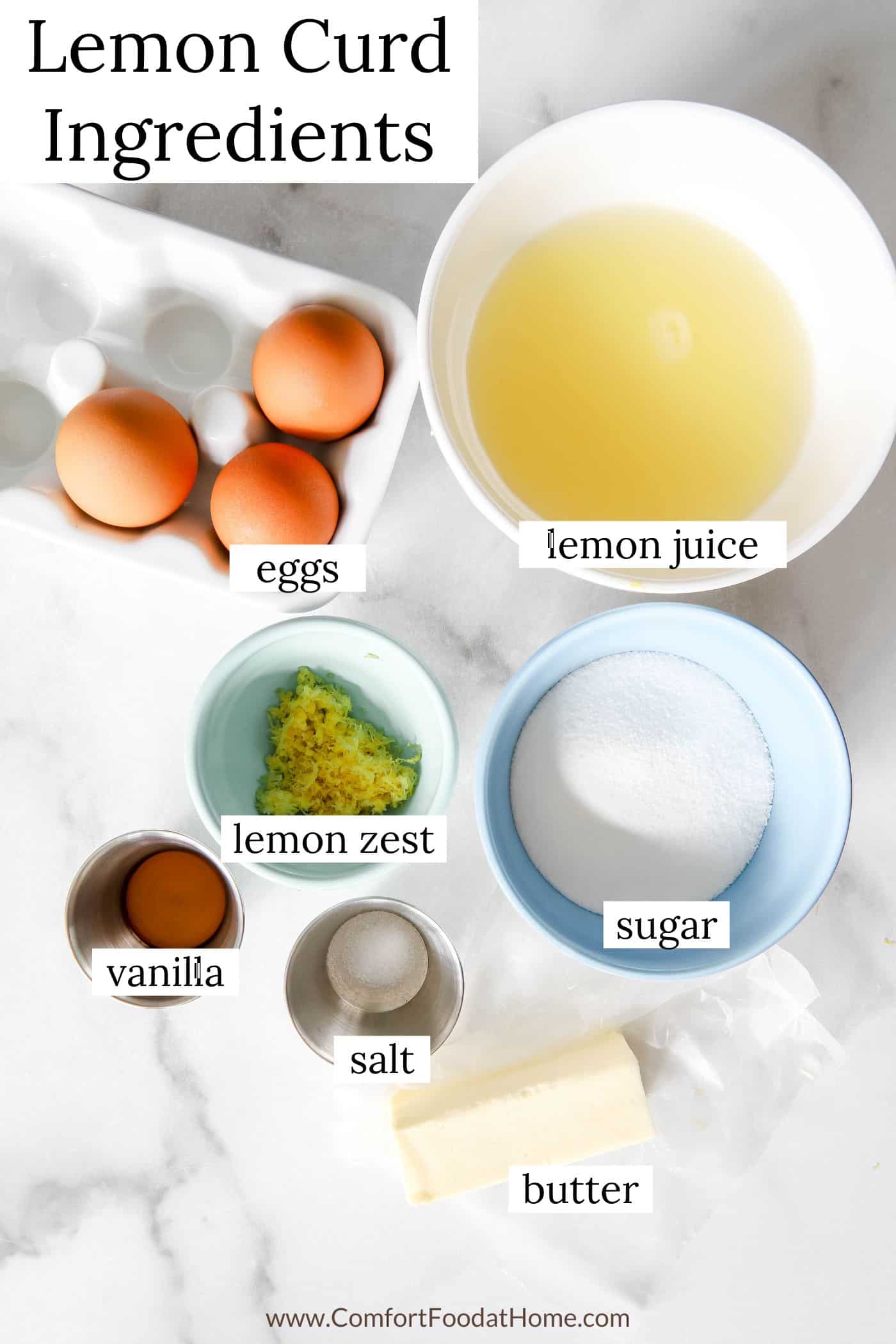 lemon curd recipe ingredients.