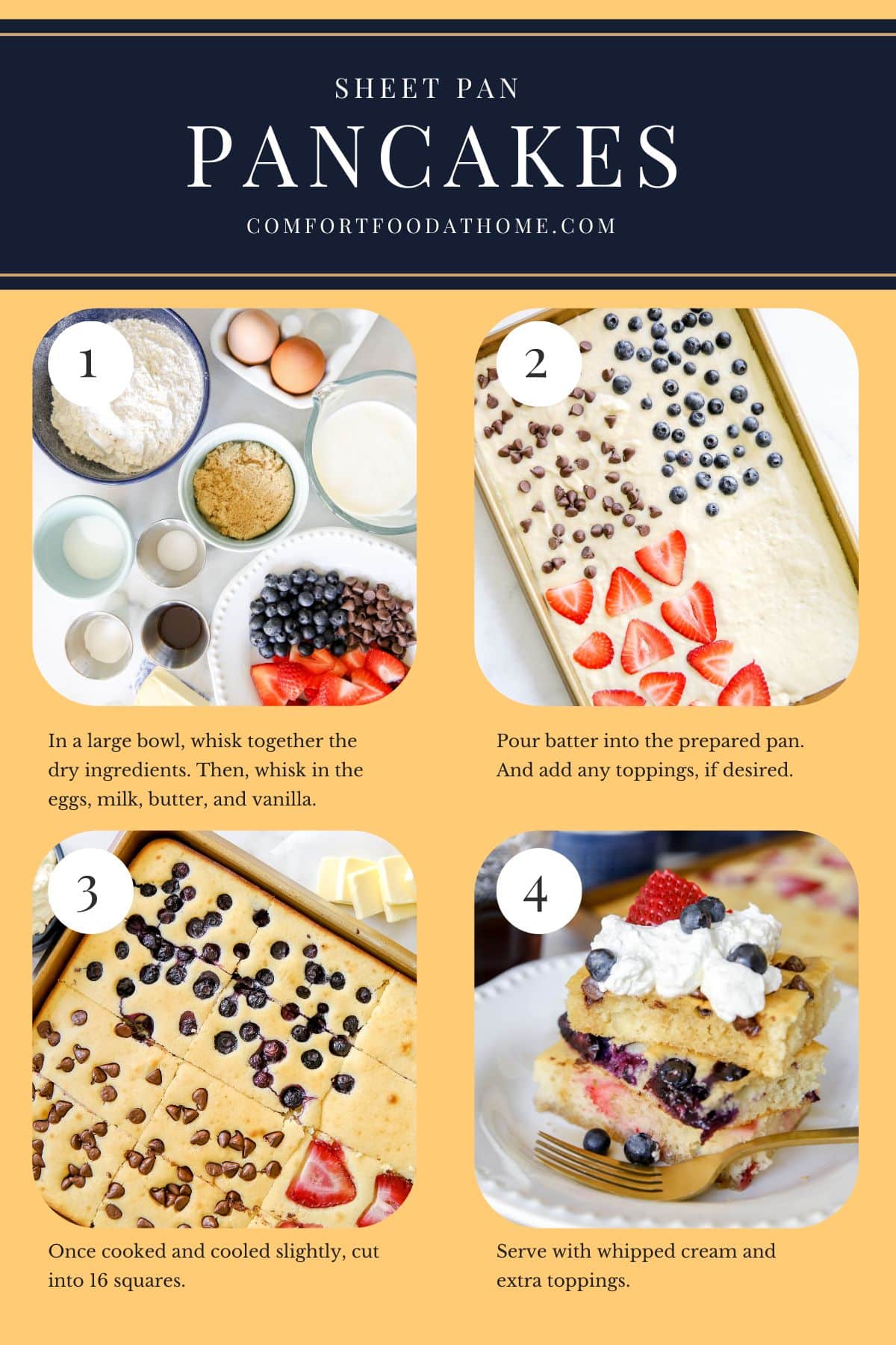sheet pan pancakes recipe process pictures.