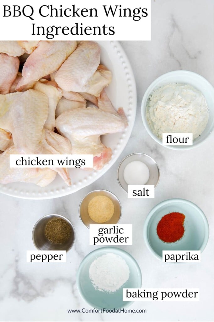 bbq chicken wing ingredients