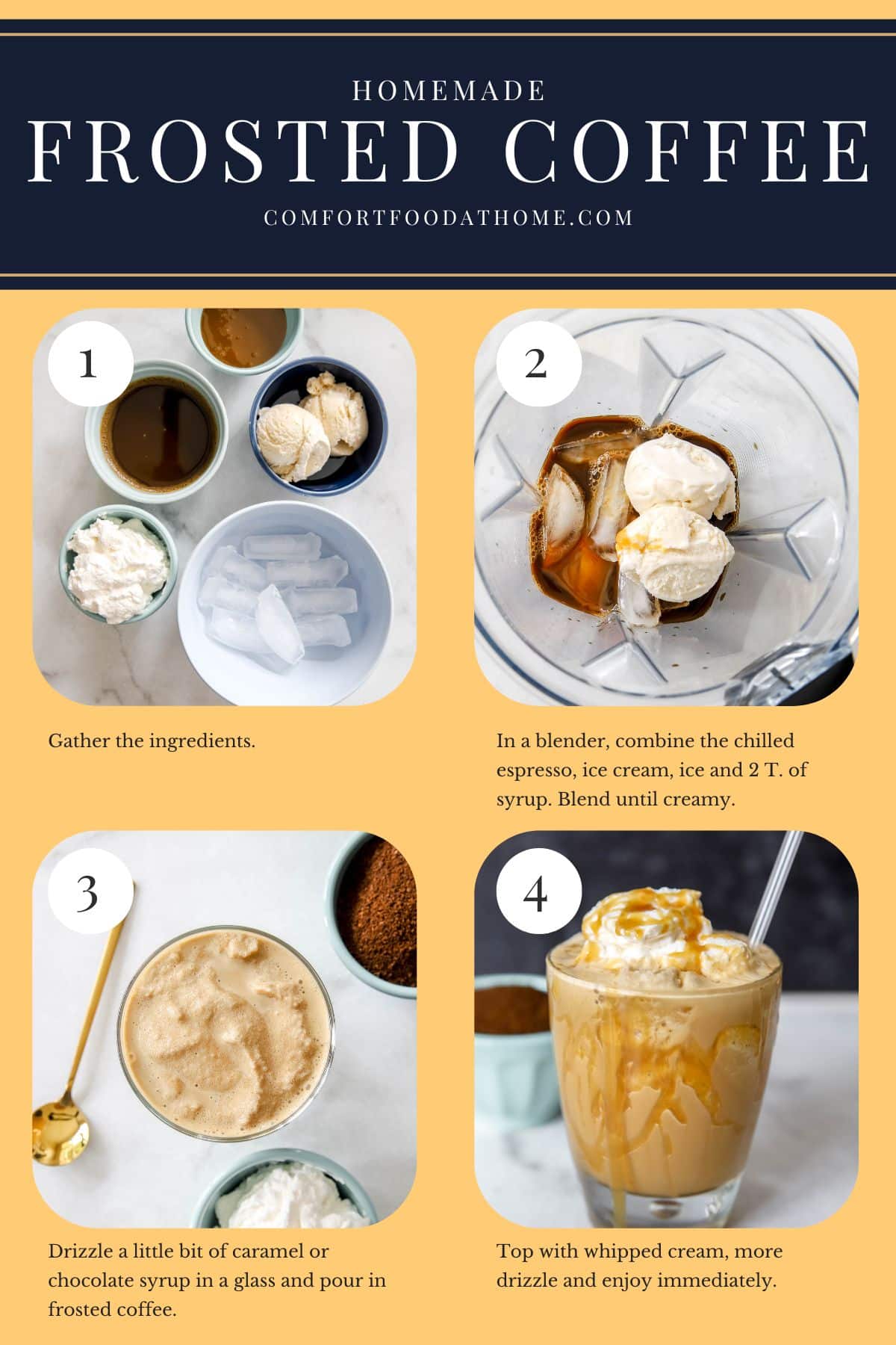 homemade frosted coffee recipe process photos.
