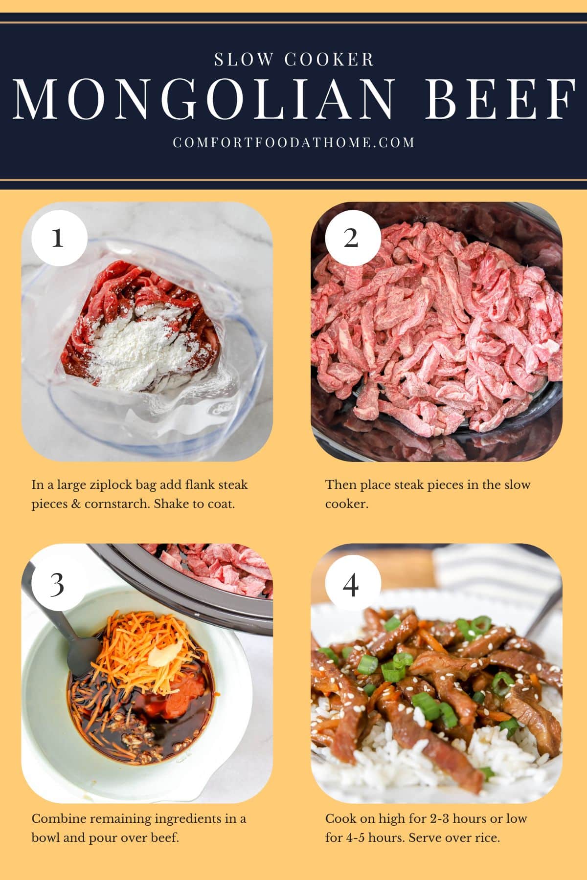 Slow Cooker Mongolian Beef Process Steps in Photos.