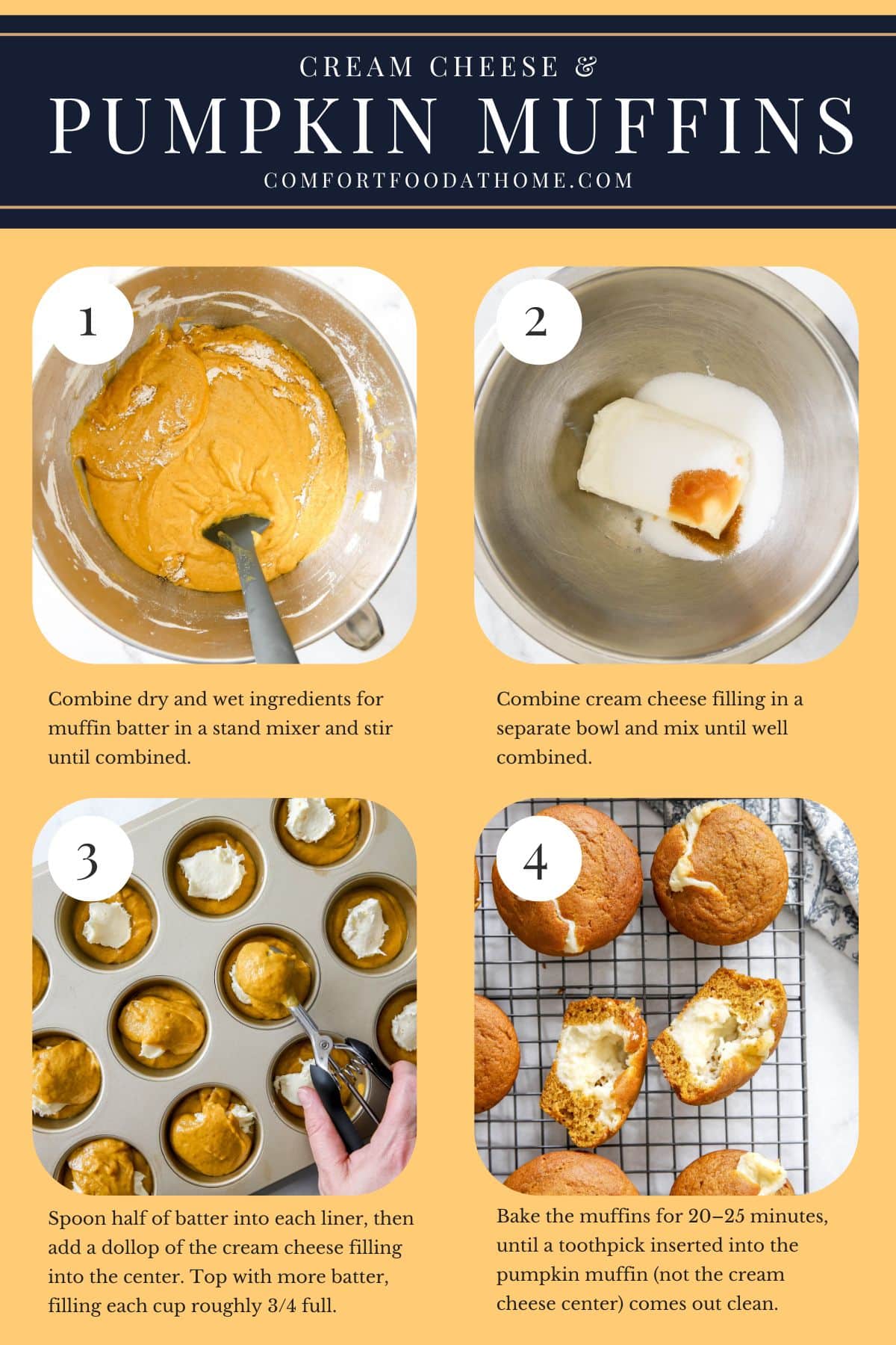 pumpkin cream cheese muffins in process steps in photos