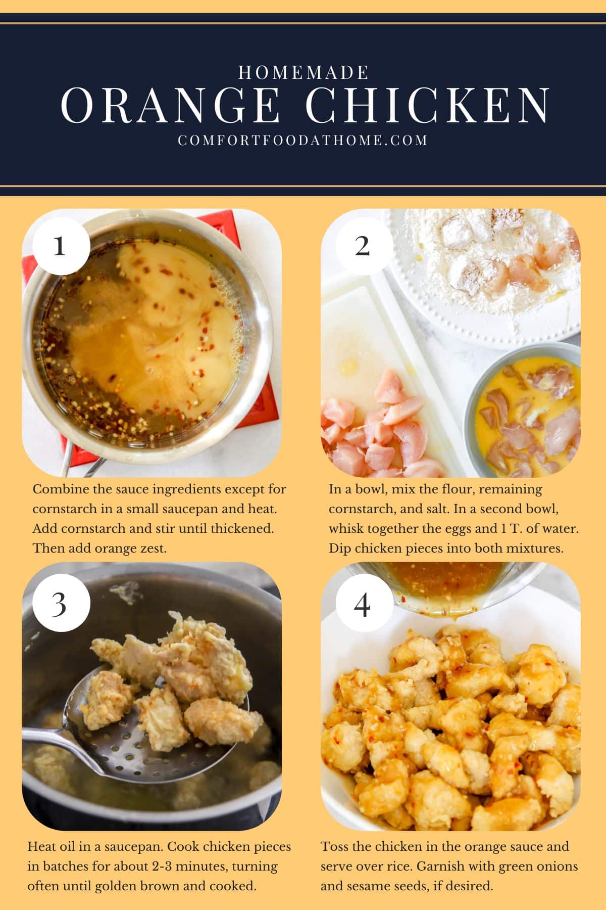 Orange Chicken Process Steps in Photos