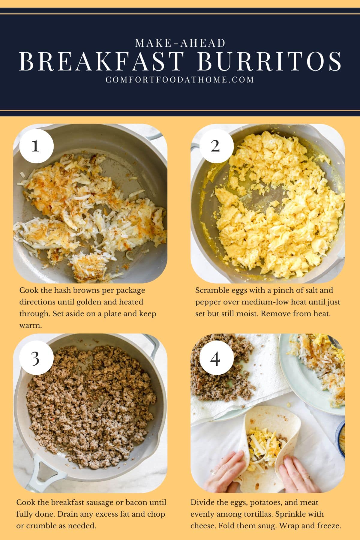 process steps for making a make-ahead breakfast burrito