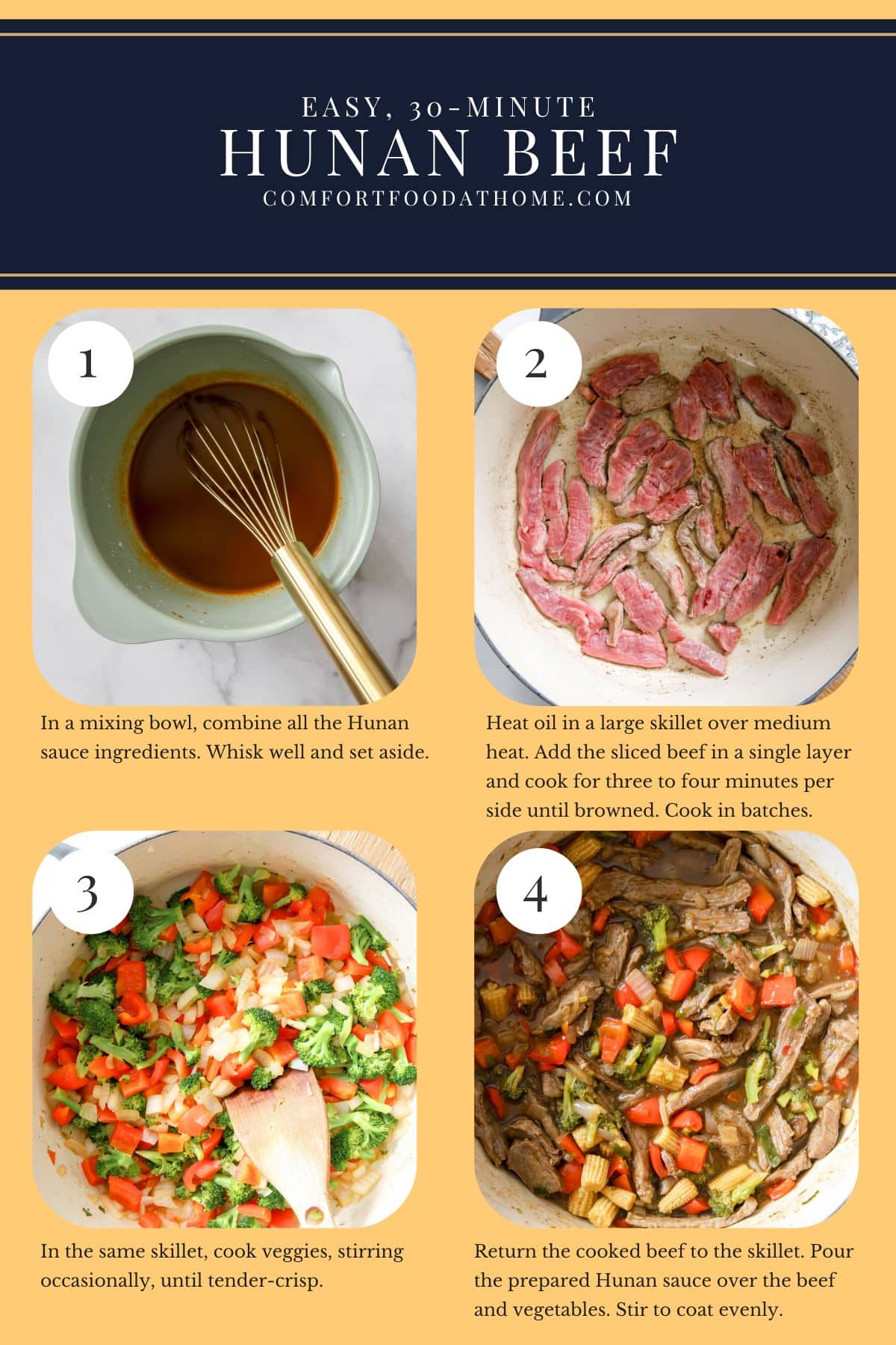 Hunan beef recipe process steps